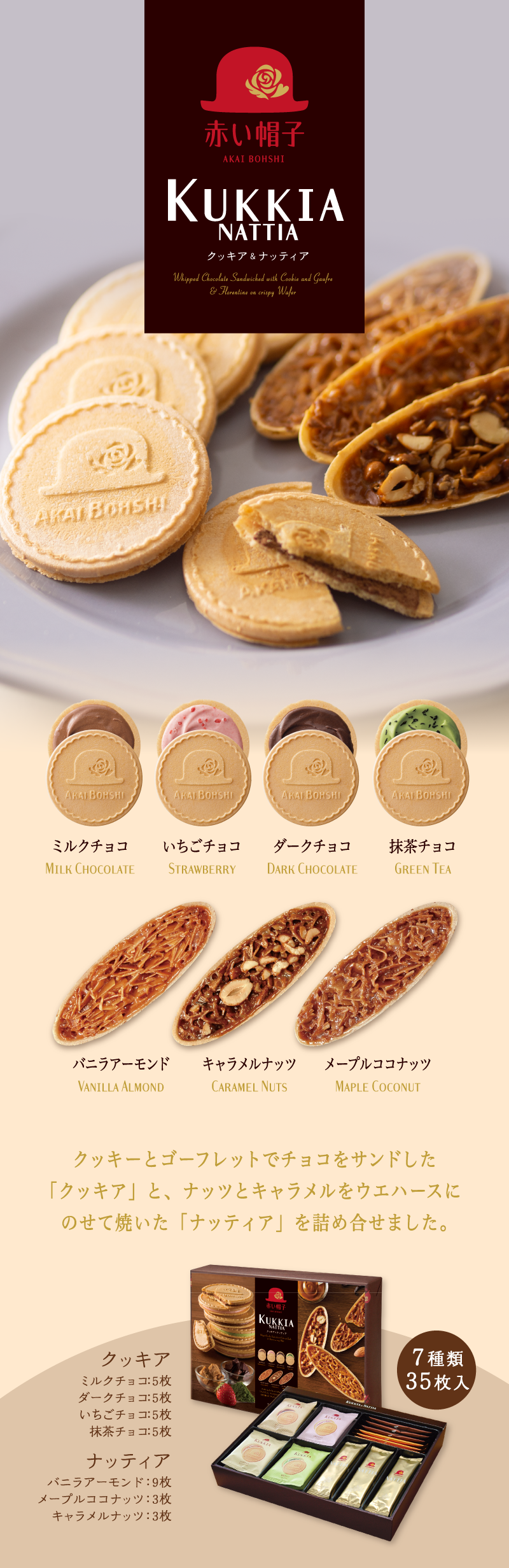 クッキア＆ナッティア