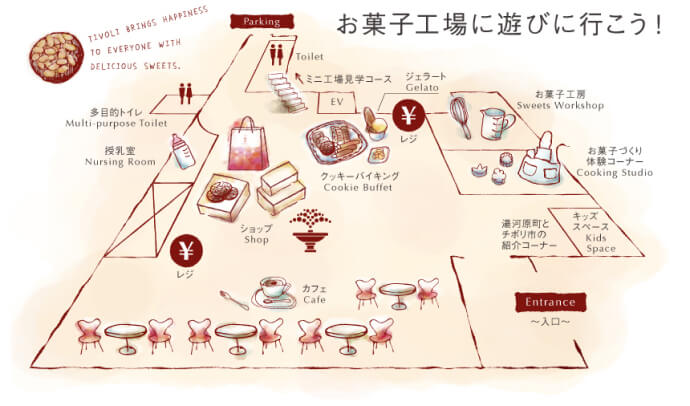 お菓子工場に遊びに行こう！